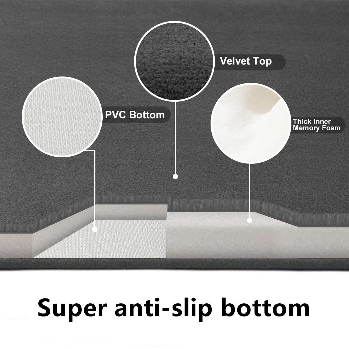 Anti - Slip Bathroom Floor Mat